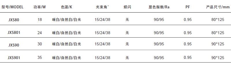 机械手轨道灯