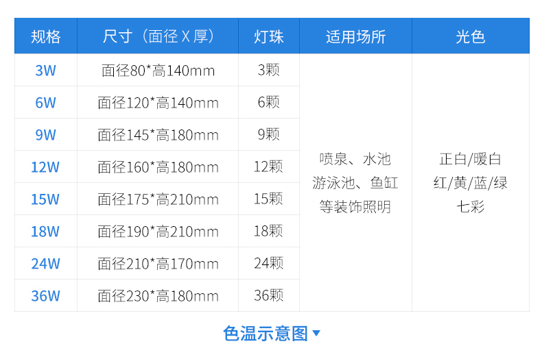 水底灯