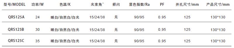 广州天河城男装集合店照明改造