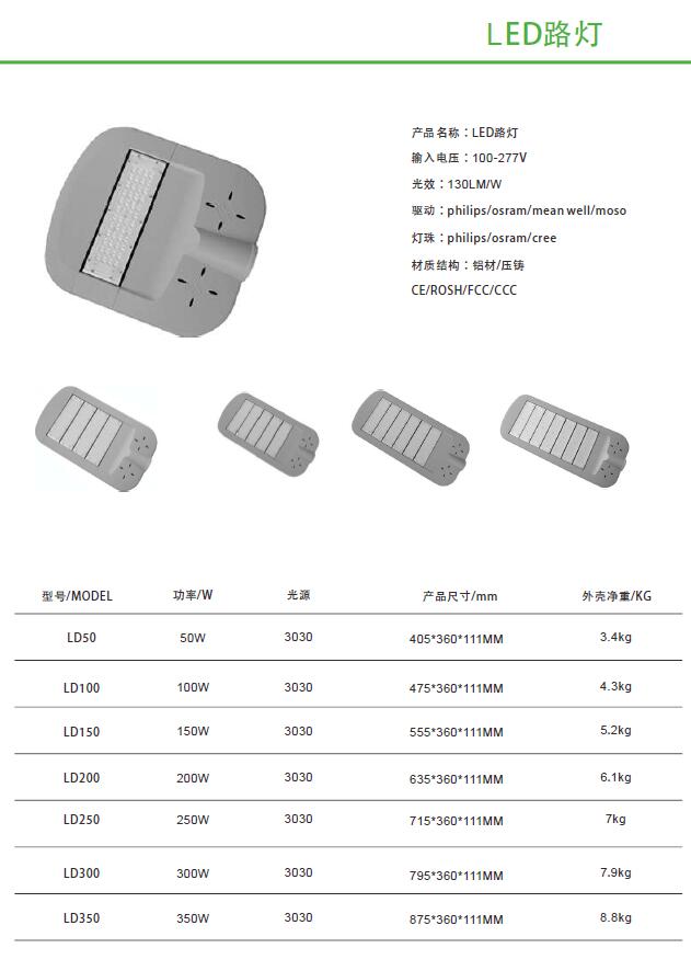 LED路灯模组