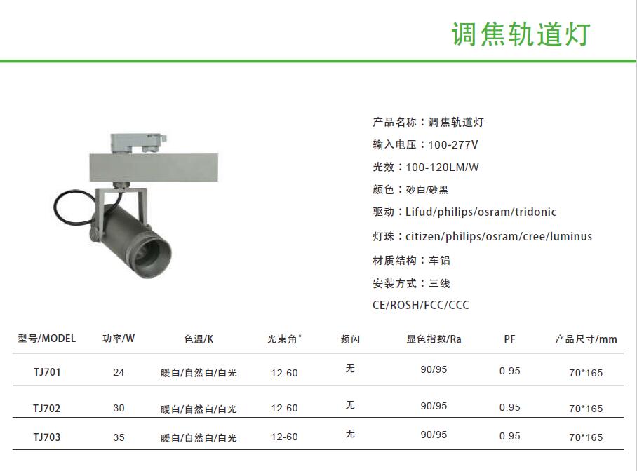LED 工矿灯散热设计：为什么同样瓦数寿命差三倍