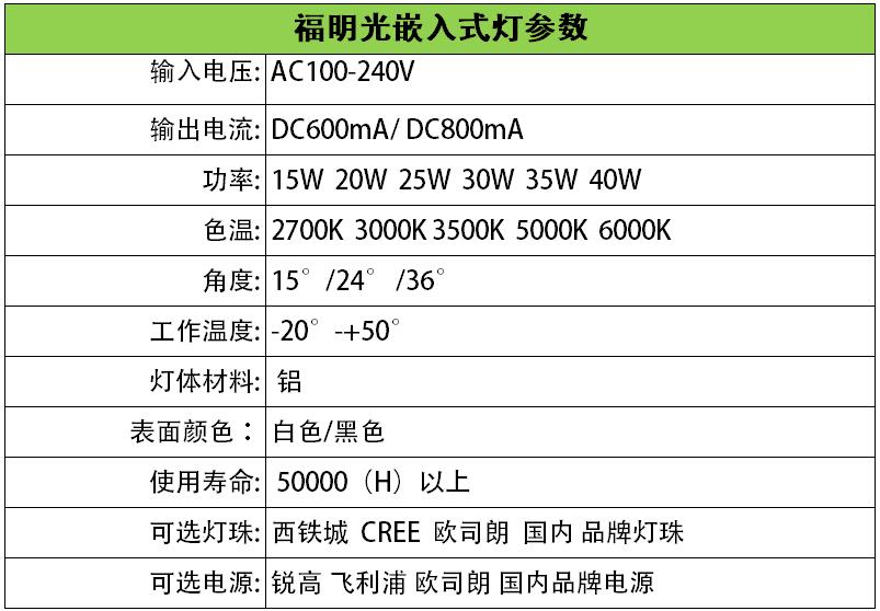 COB嵌入式射灯