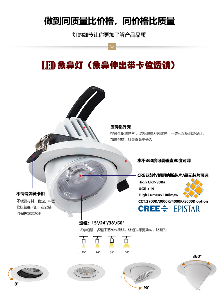 服装店LED象鼻灯