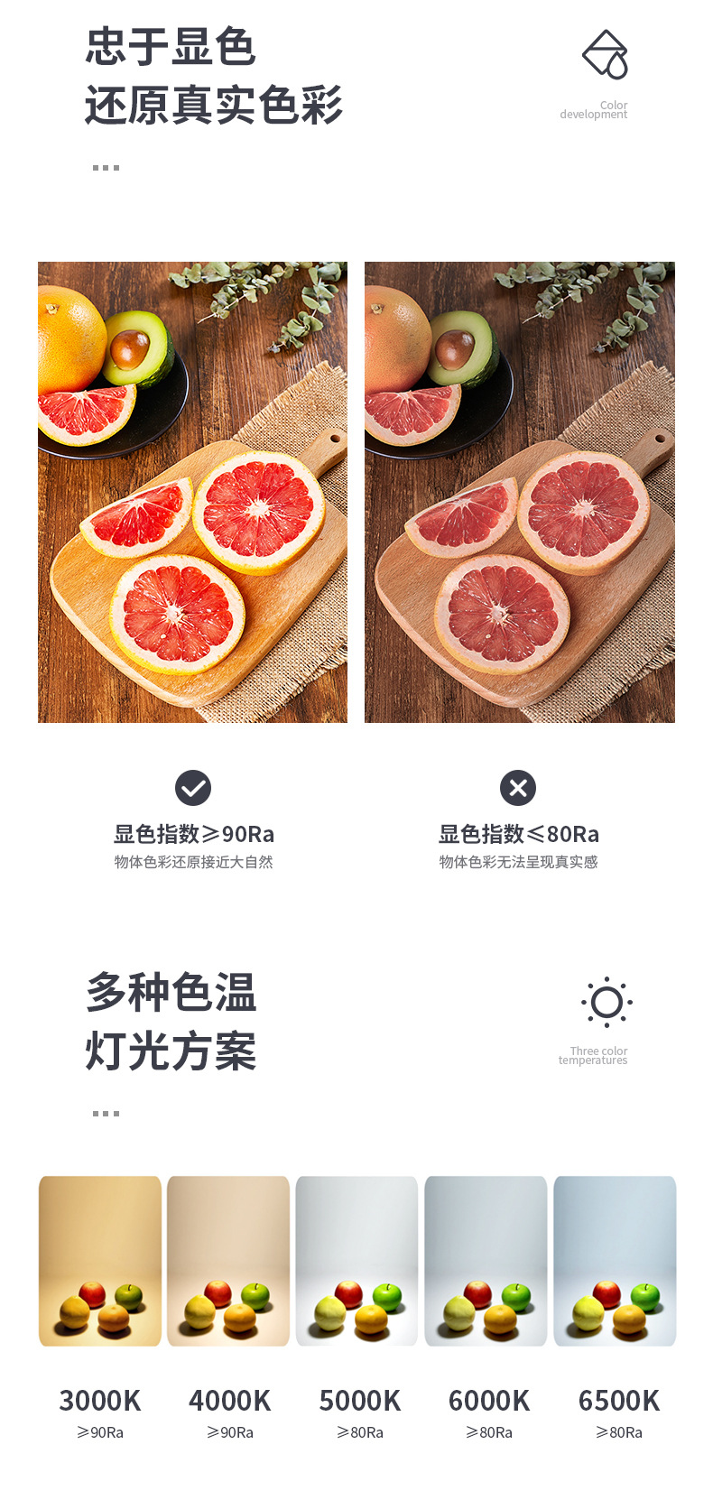 服装店LED象鼻灯
