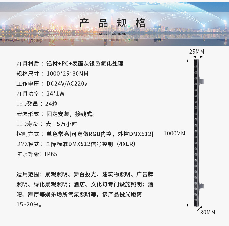 洗墙灯